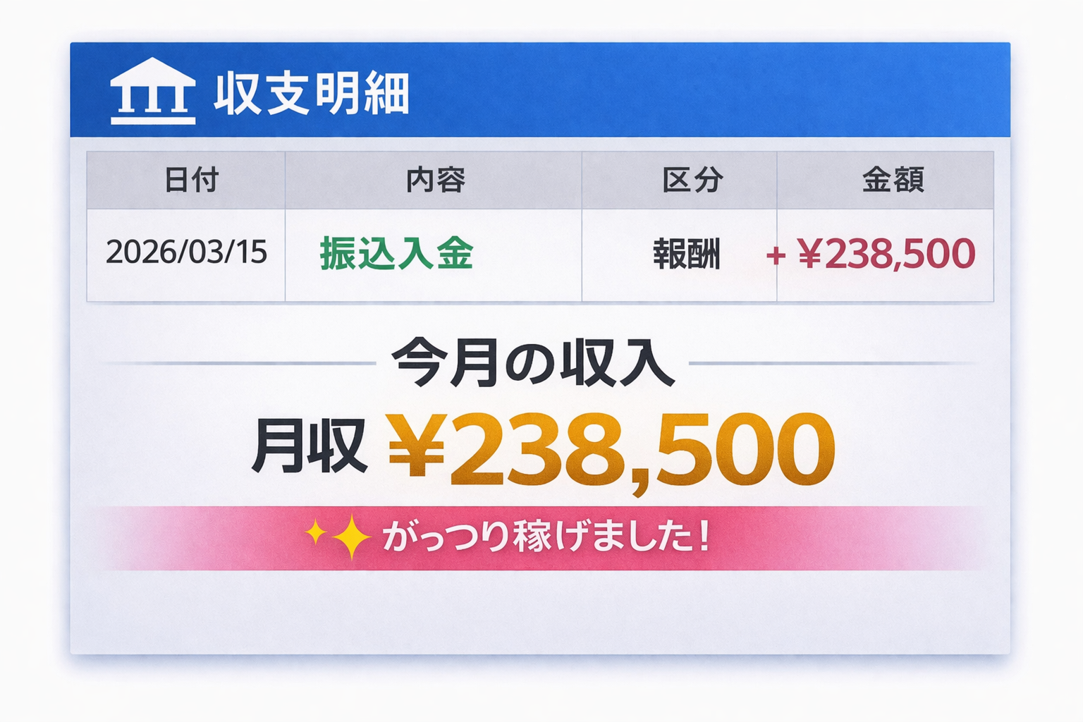 収入